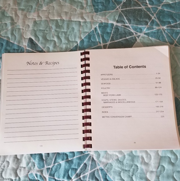 W.I.N.O.S Cookbook - Picture 4 of 5